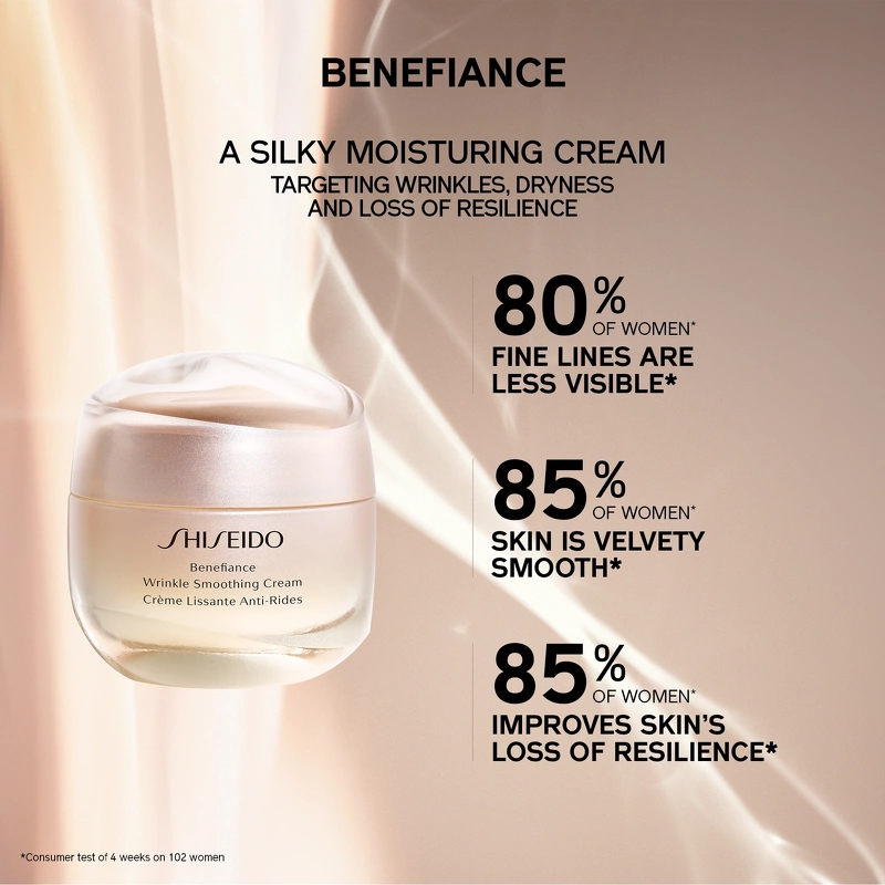 Shiseido Benefiance Wrinkle Smoothing Cream 15ml,Shiseido Benefiance Wrinkle Smoothing Cream,Shiseido Benefiance Wrinkle Smoothing Cream รีวิว,Shiseido smoothing cream,ชิ เซ โด้ เบ เน เฟี ยง